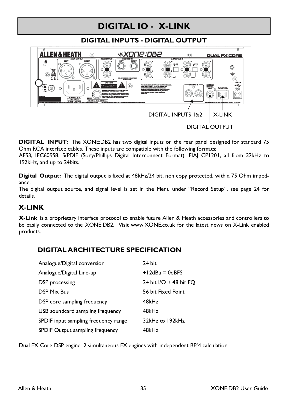 Allen & Heath Xone:DB2 Data sheet