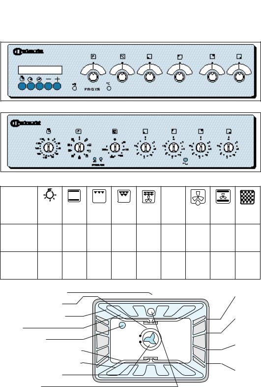 LADEN EMEP3483 User Manual