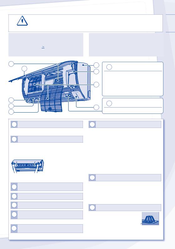 Panasonic CS-E15NKE-3, CU-E15NKE-3, CS-XE15NKE-3 Operating Manual