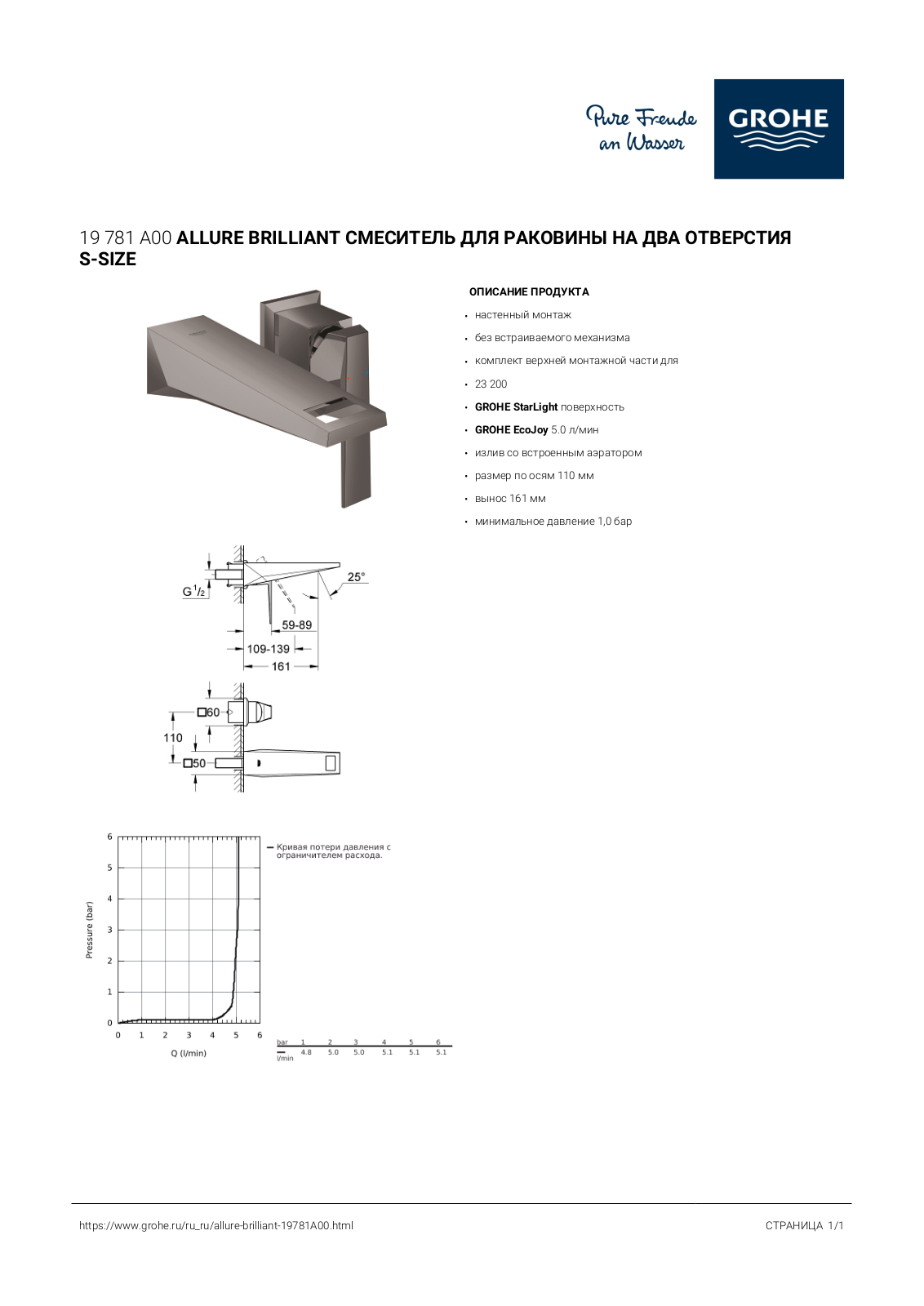 Grohe 19781A00 User guide