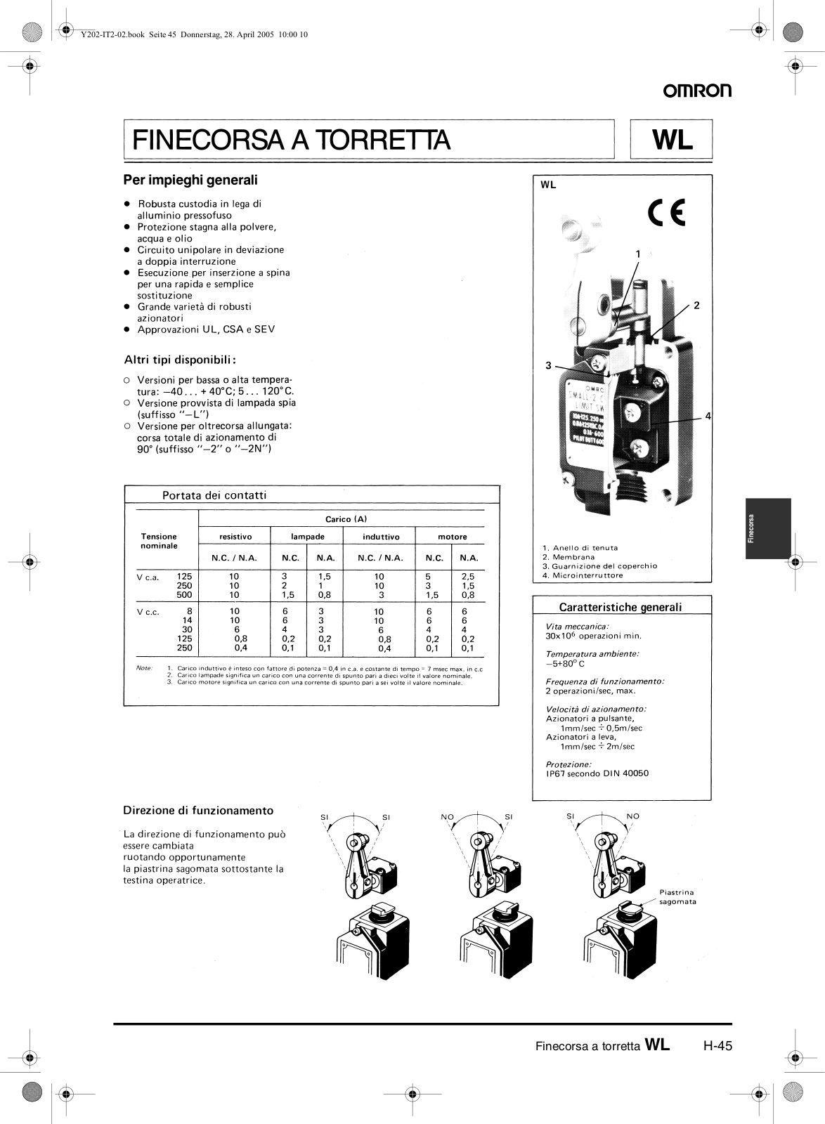 Omron WL DATASHEET