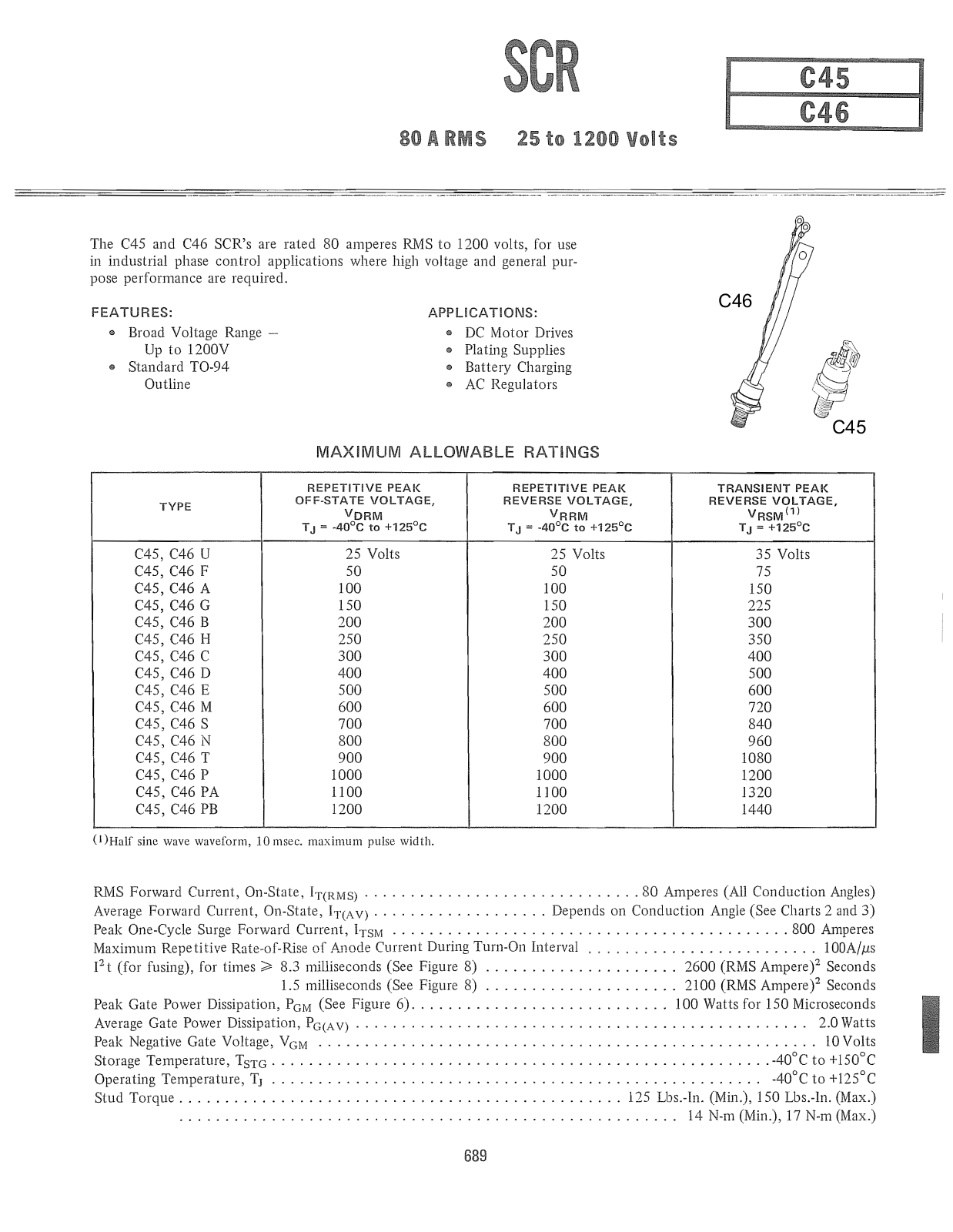 Powerex C45, C46 Data Sheet