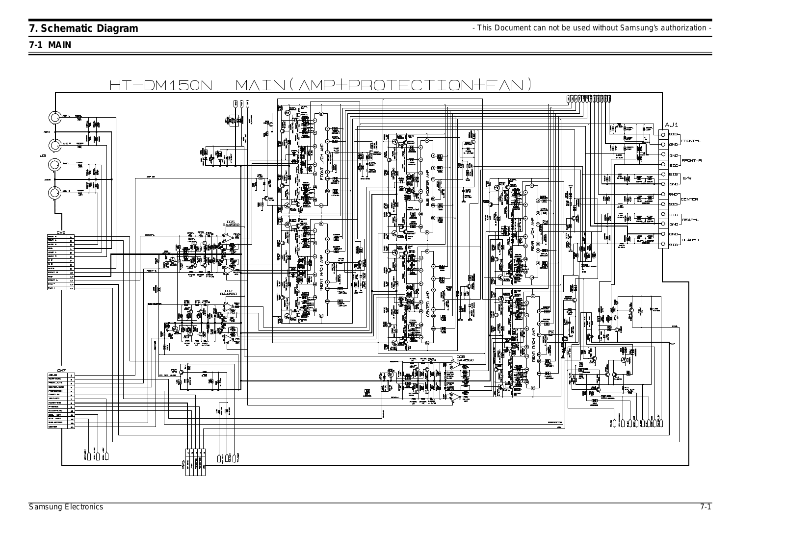 SAMSUNG HT-DM150N, htdm160 Schematic Diagram