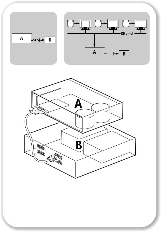 Hp STORAGEWORKS ULTRIUM 960, STORAGEWORKS ULTRIUM 230 User Manual