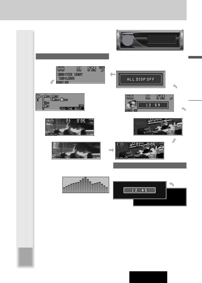 Panasonic CQ-C7305N Operating Manual