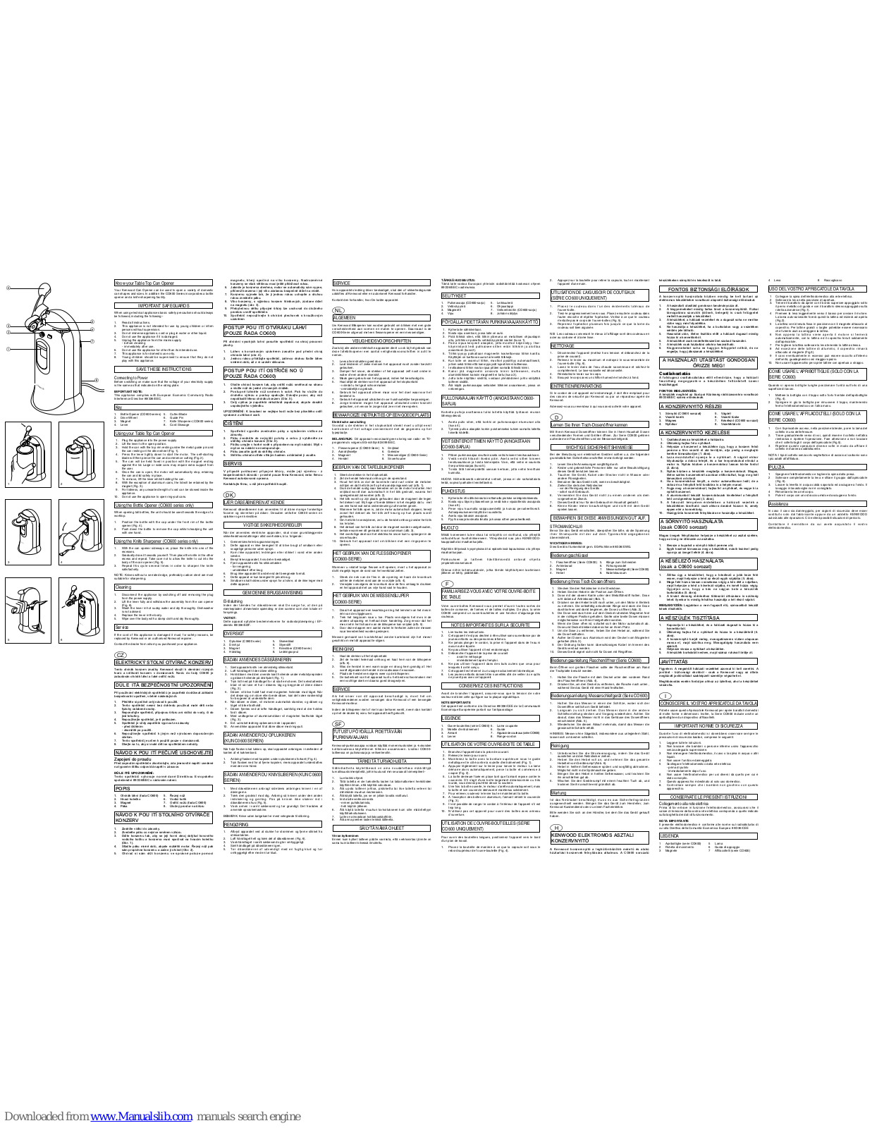 Kenwood CO600 series, CO300 series User Manual