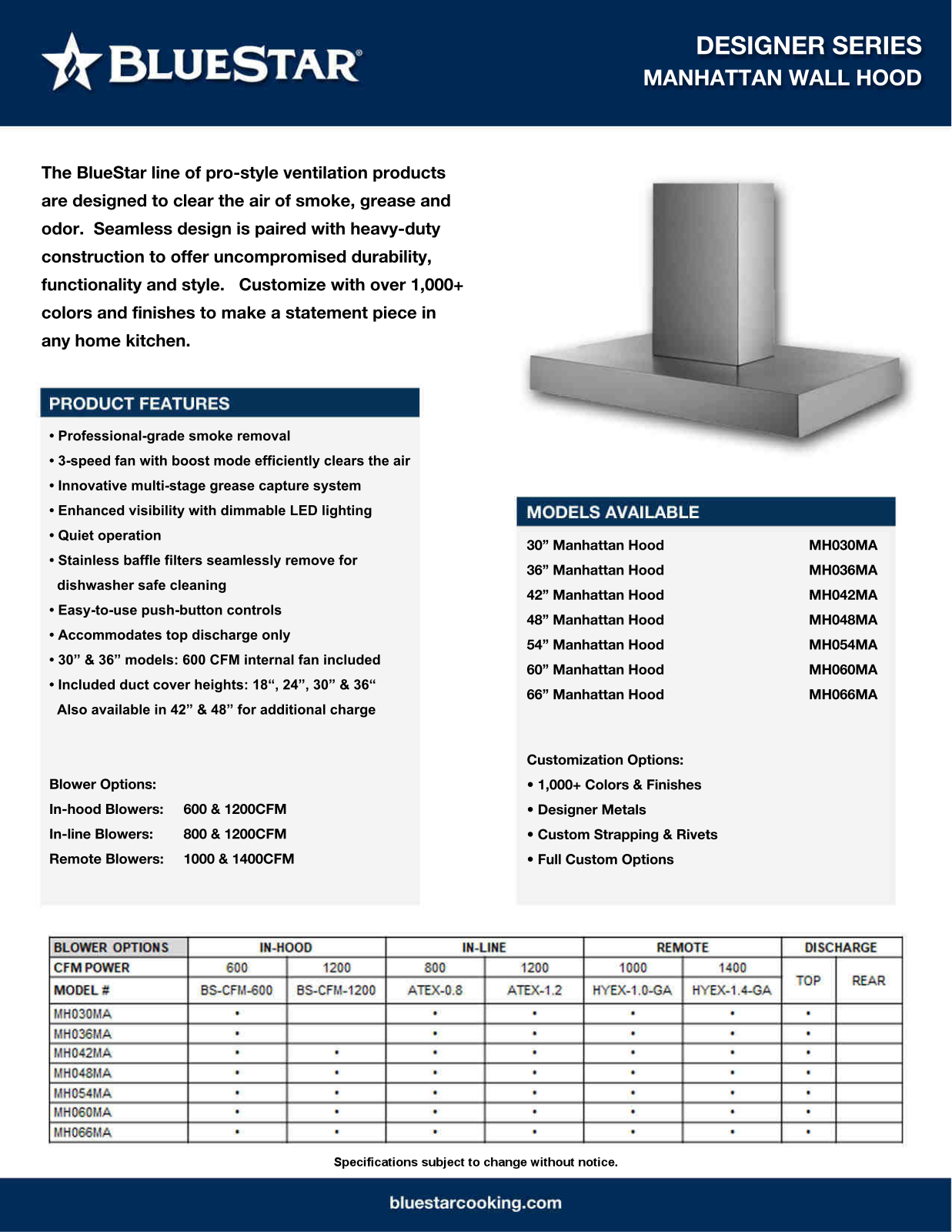 BlueStar MH048MACC Specifications