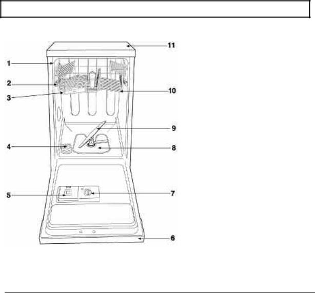 AEG ESF4131 User Manual