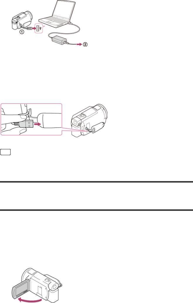 Sony FDR-AX30, FDR-AX33, FDR-AXP33, FDR-AXP35 User Manual