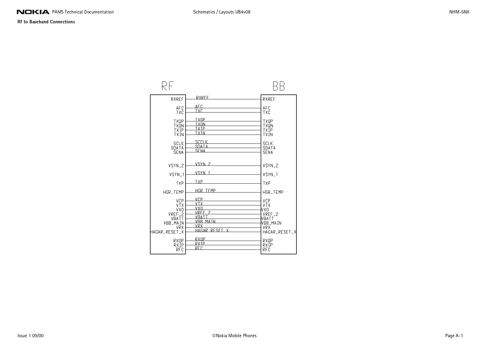 Nokia 3310 Schematics