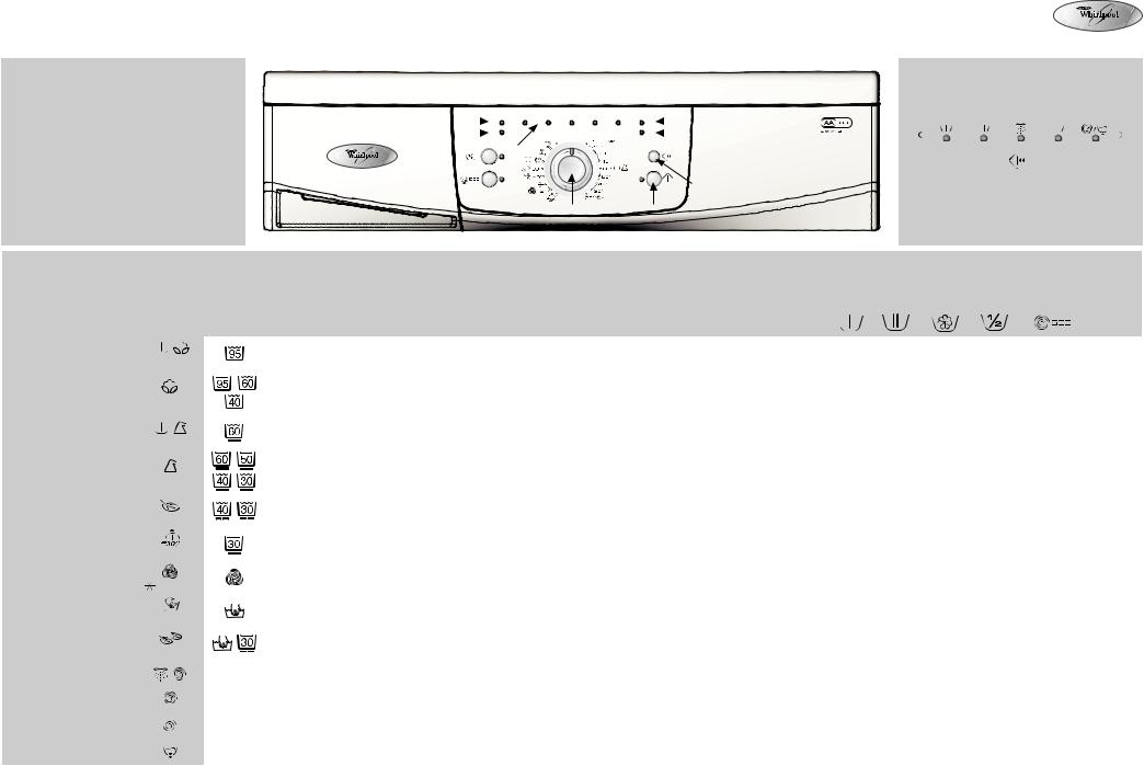 Whirlpool AWO/D 4100 User Manual