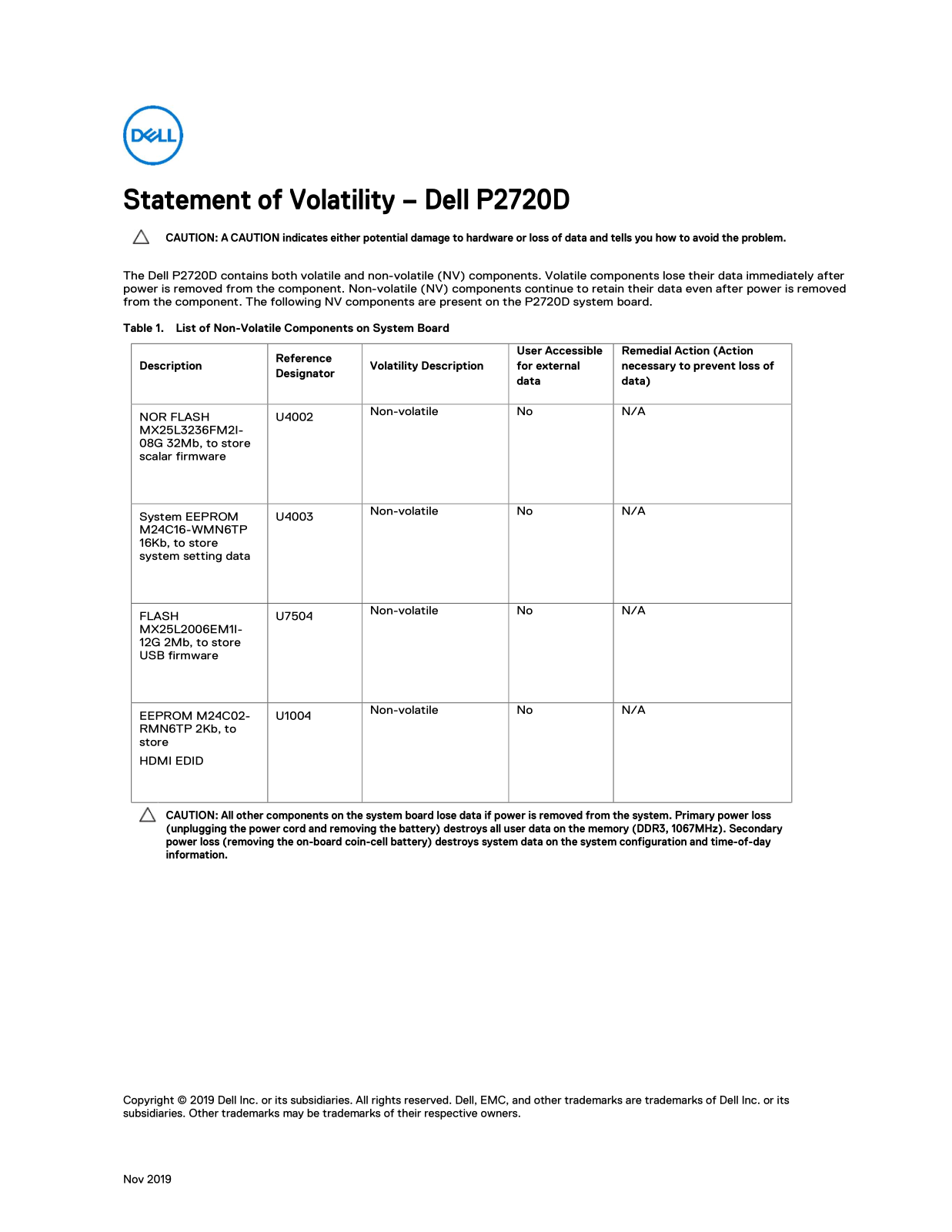 Dell P2720D User Manual