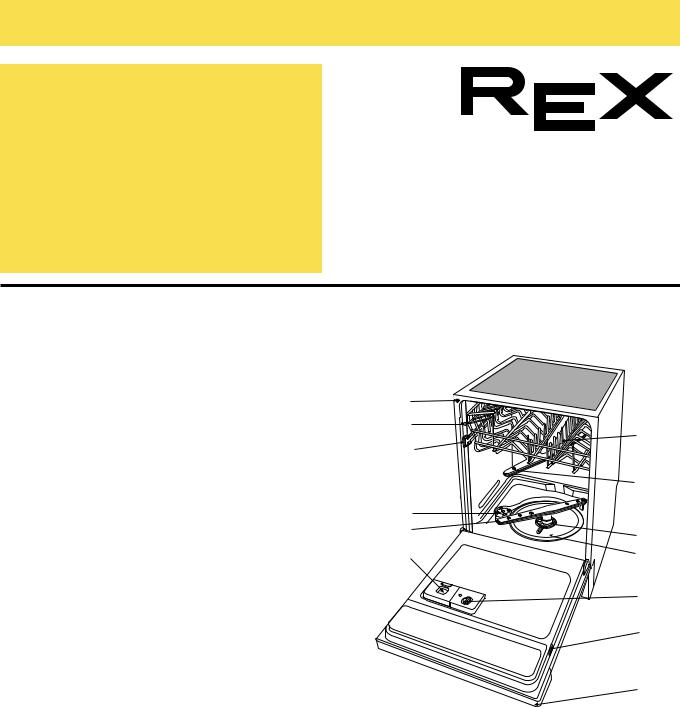 Rex P6B, P6N, P6M, P6X Manual