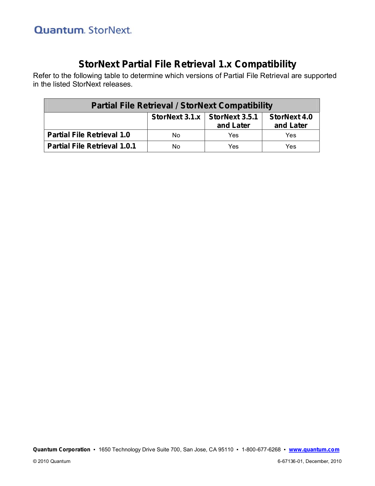 Quantum TIMECODE-BASED PARTIAL FILE RETRIEVAL User Manual