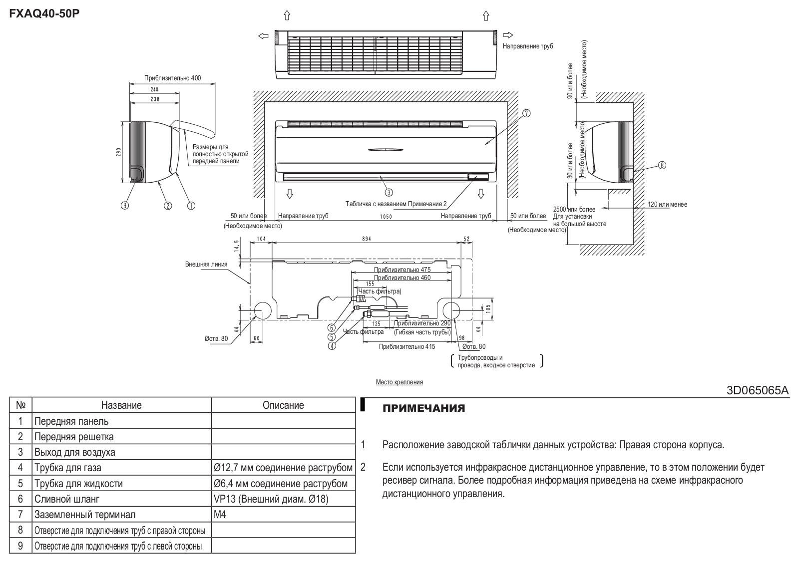 Daikin FXAQ40P, FXAQ50P Dimensions