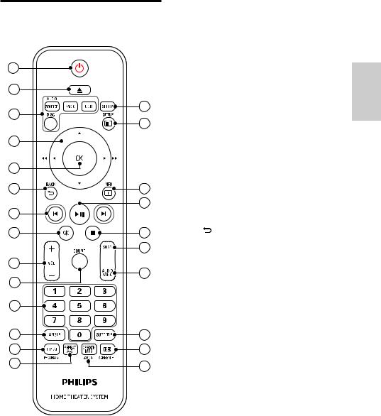 Philips HTS5533, HTS5543, HTS5553 User Manual