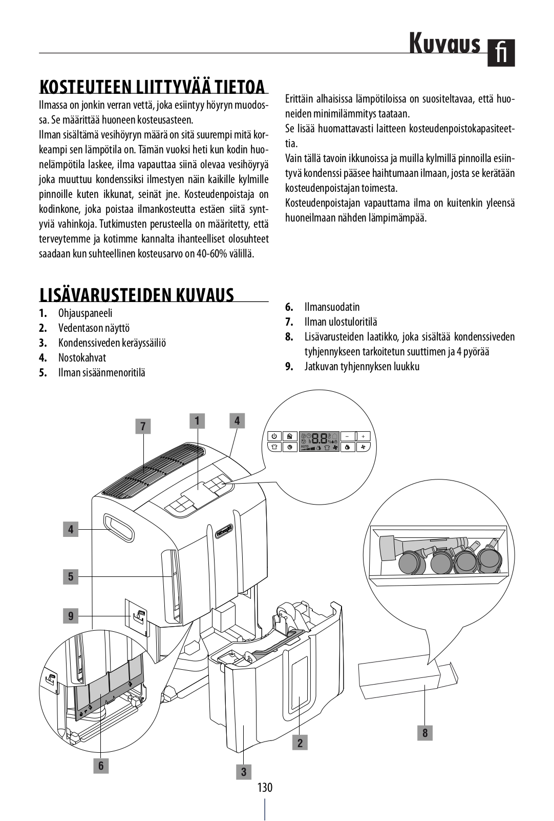 Delonghi DDS25 Instruction manuals