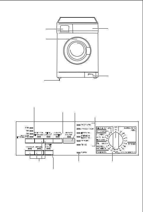 AEG LAVAMAT 60819 User Manual