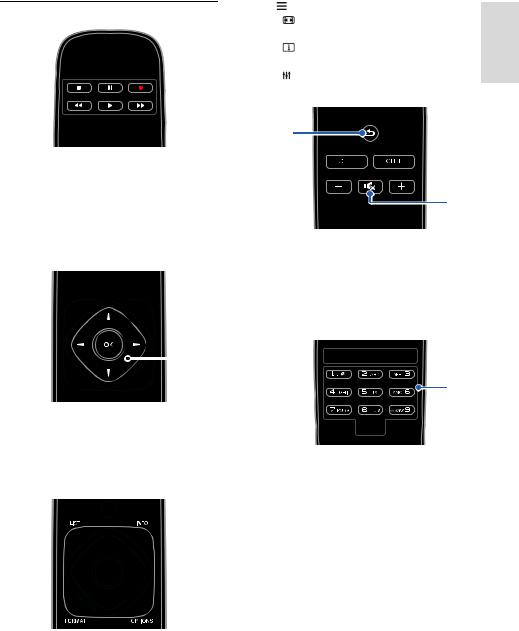 Philips 40PFL3078K User guide