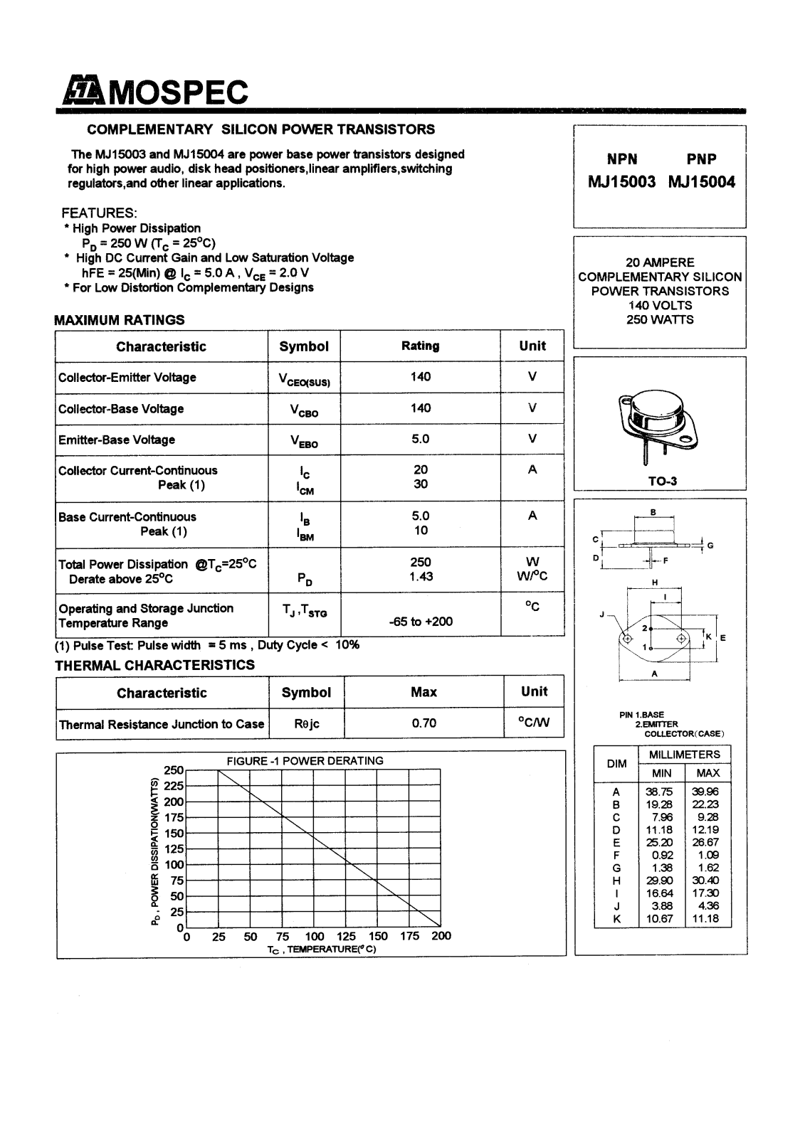 MOSPEC MJ15004, MJ15003 Datasheet