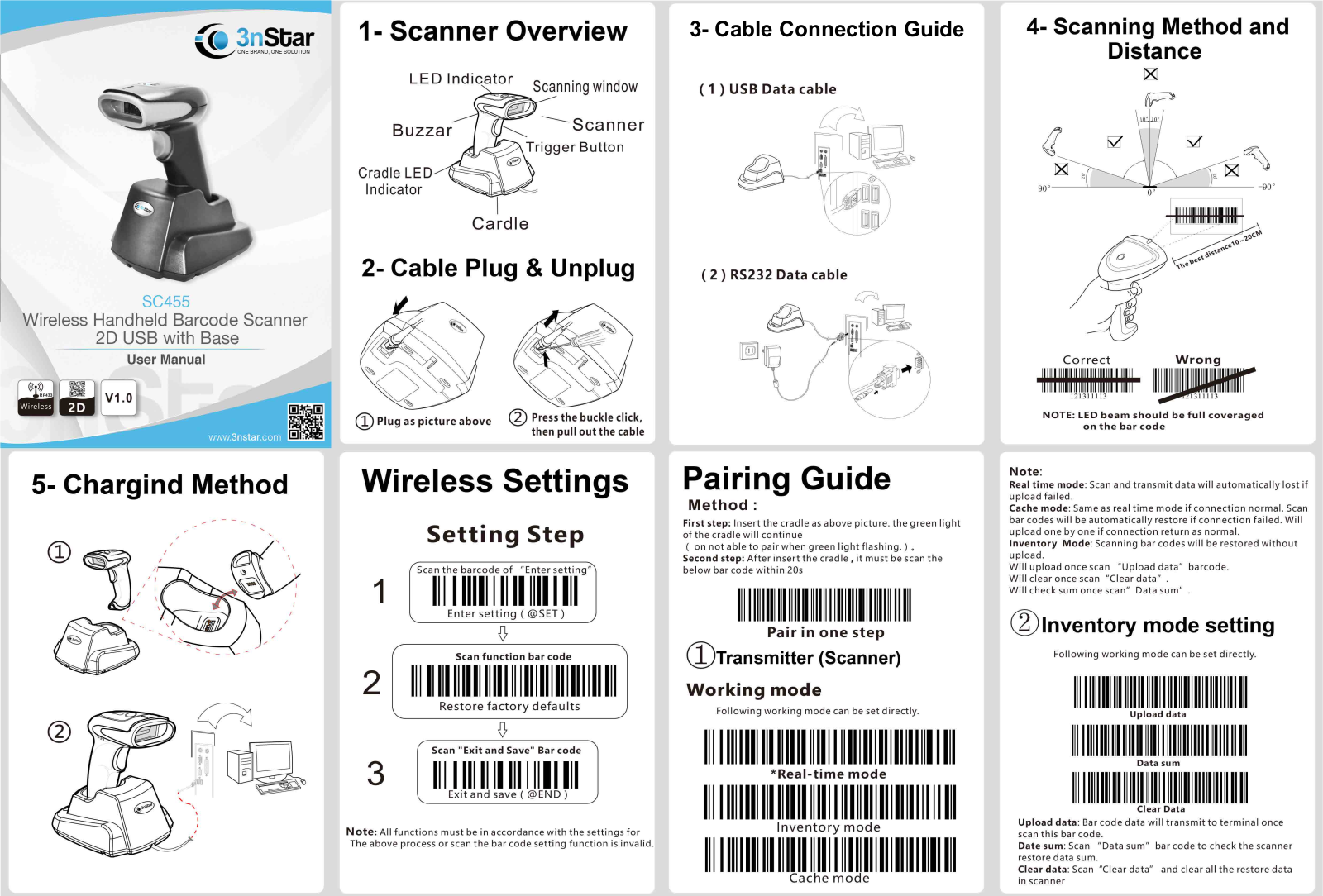 3nstar SC455 User Manual