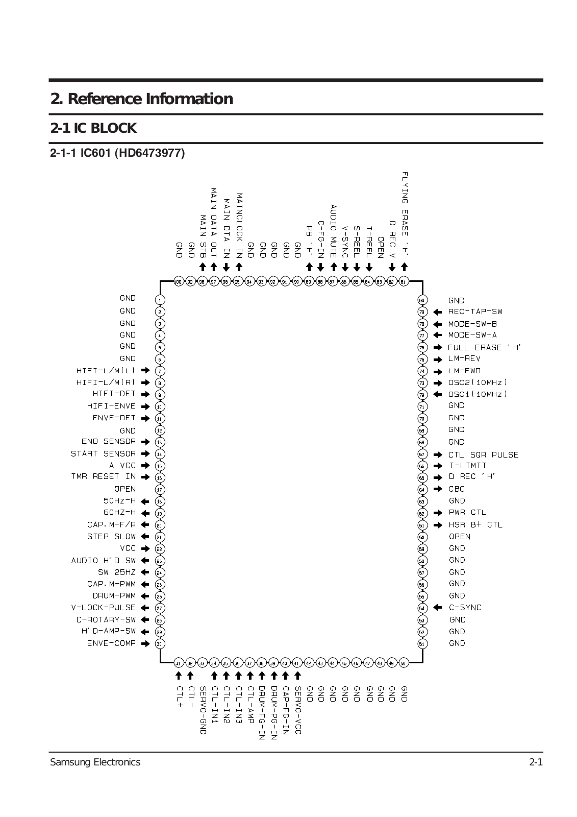 Samsung SVR-615, SVR-617B, SVR-715, SV-B165F-XEF Reference Information