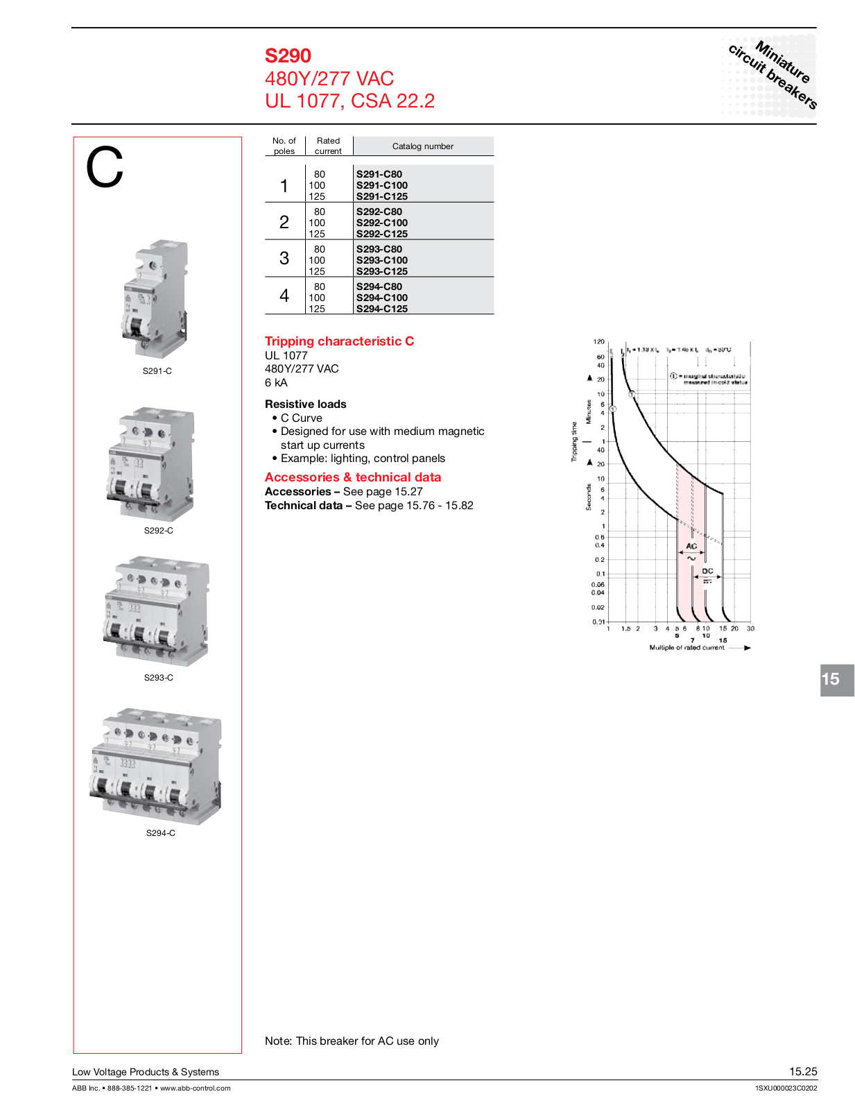 ABB S290 Catalog Page