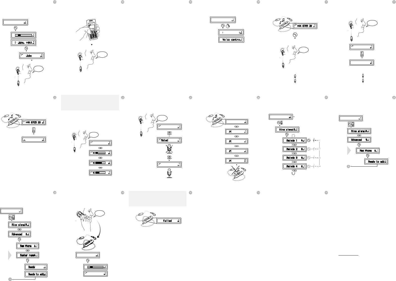 Sony DDA 1001 User Manual