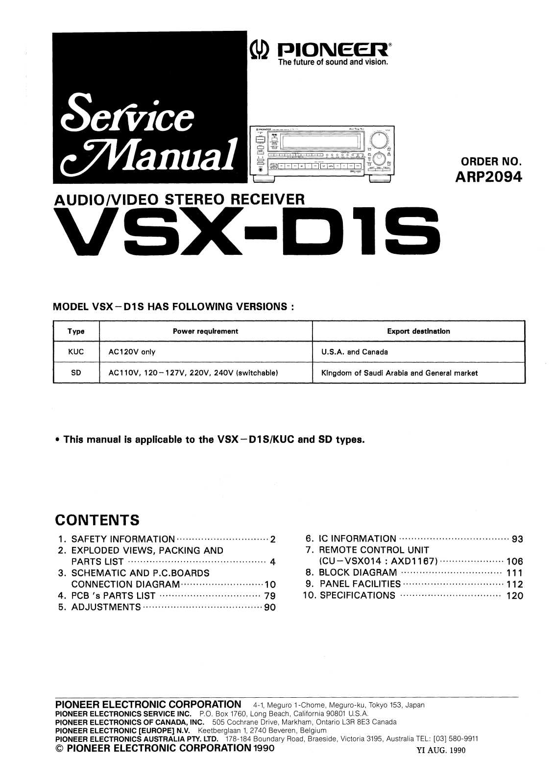 Pioneer VSX-D1S Schematic