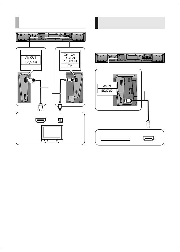 Panasonic SC-HTB690 User Manual