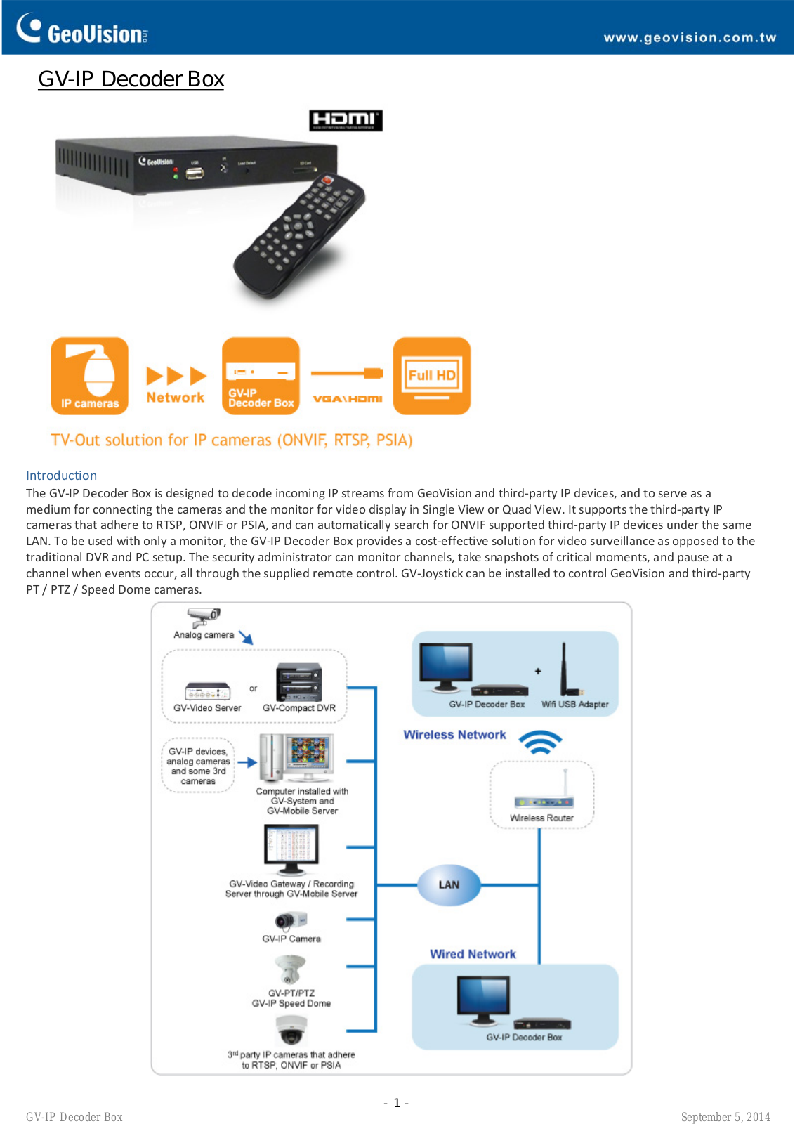 Geovision GV-IP Specsheet