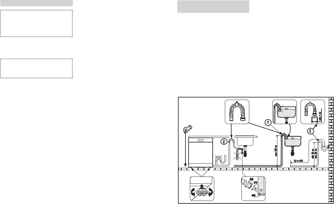 Candy CDF8 712L, CDF8 712 User Manual