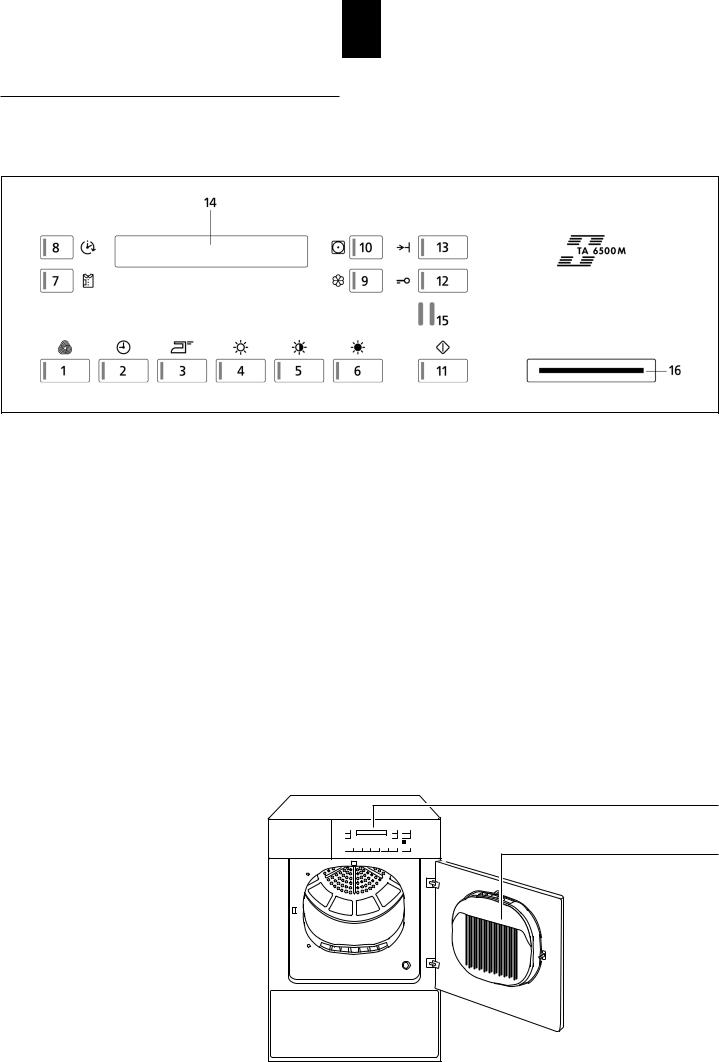 Aeg LAVATHERM TA 6500M User Manual