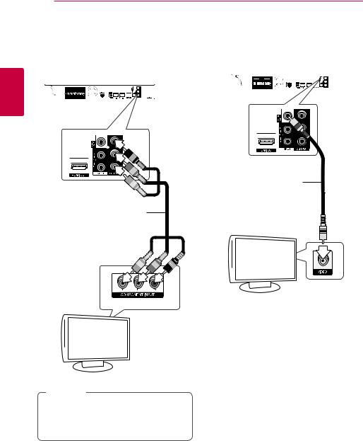 LG HB1100MK User guide