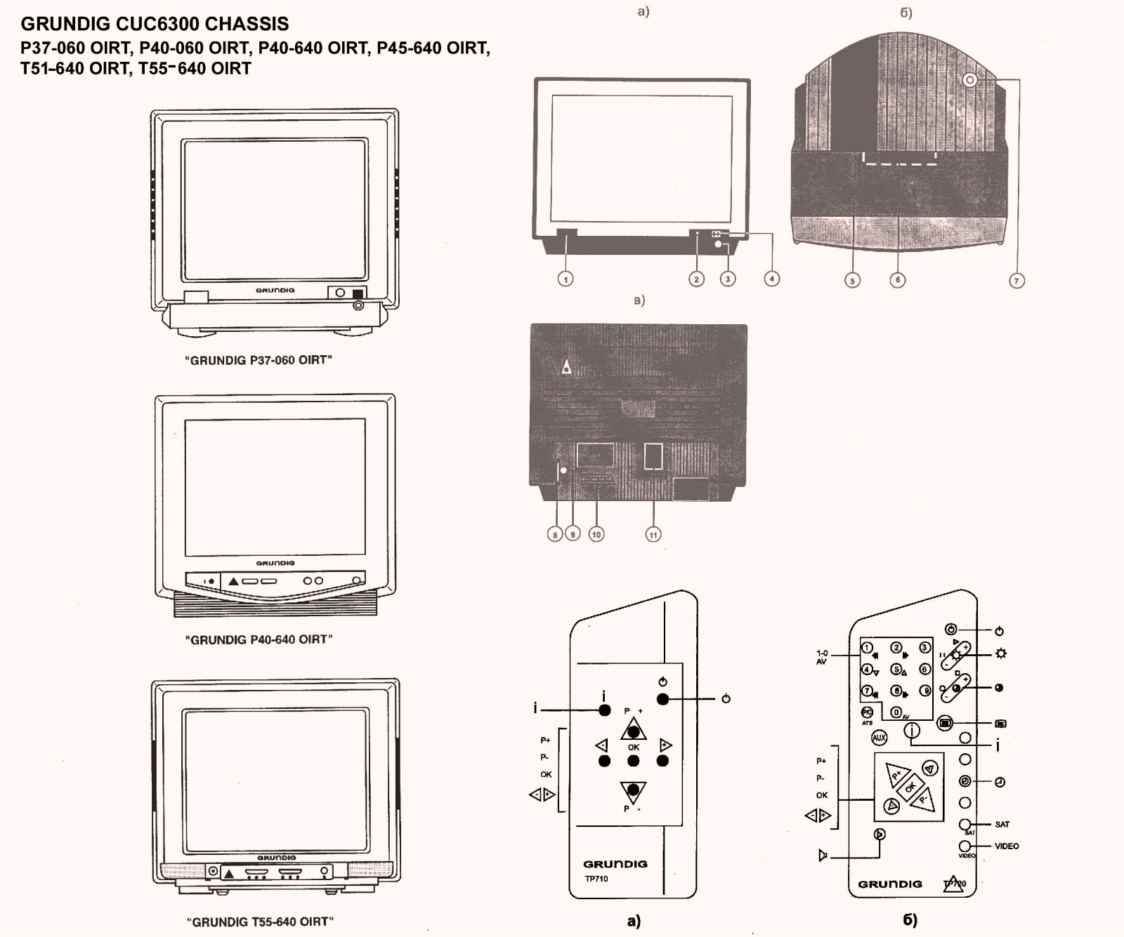 GRUNDIG CUC6300, P40-060, P40-640, P45-640 Service Manual