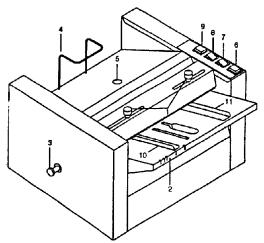 Officezone M2 Operation Manual