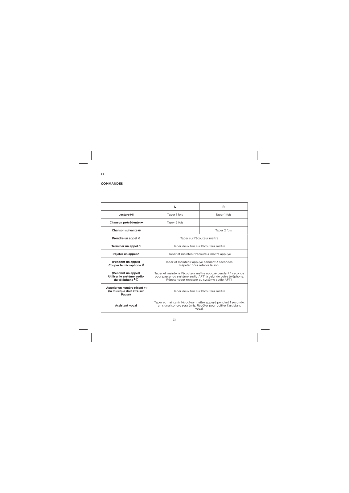 Audiofly AFT1L, AFT1R Users Manual