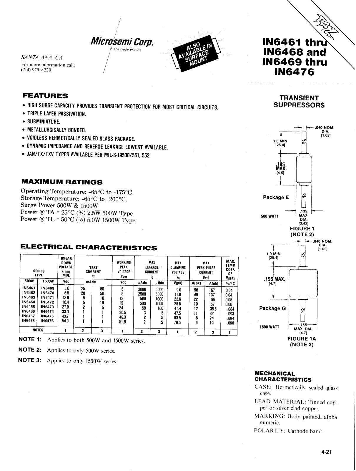 Microsemi Corporation 1N6471, 1N6470, 1N6469, 1N6468US, 1N6476 Datasheet