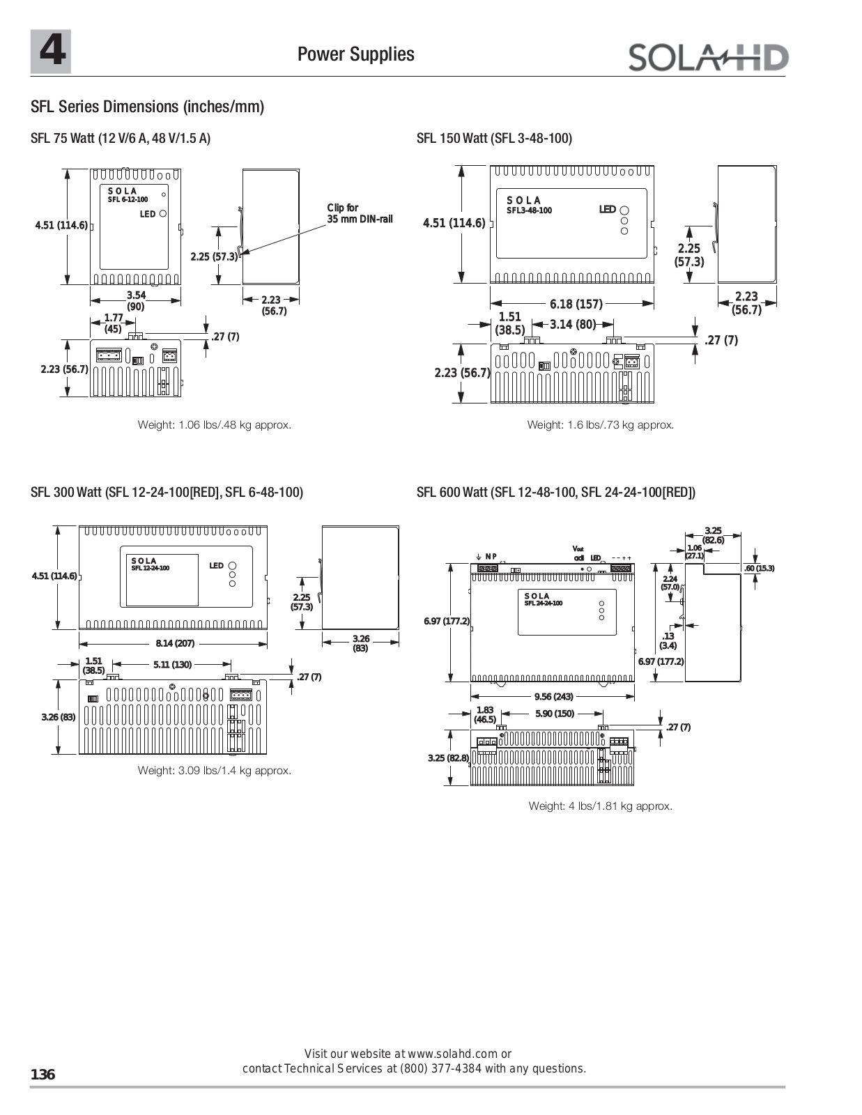 SolaHD SFL Series Dimensional sheet - ManualMachine.com