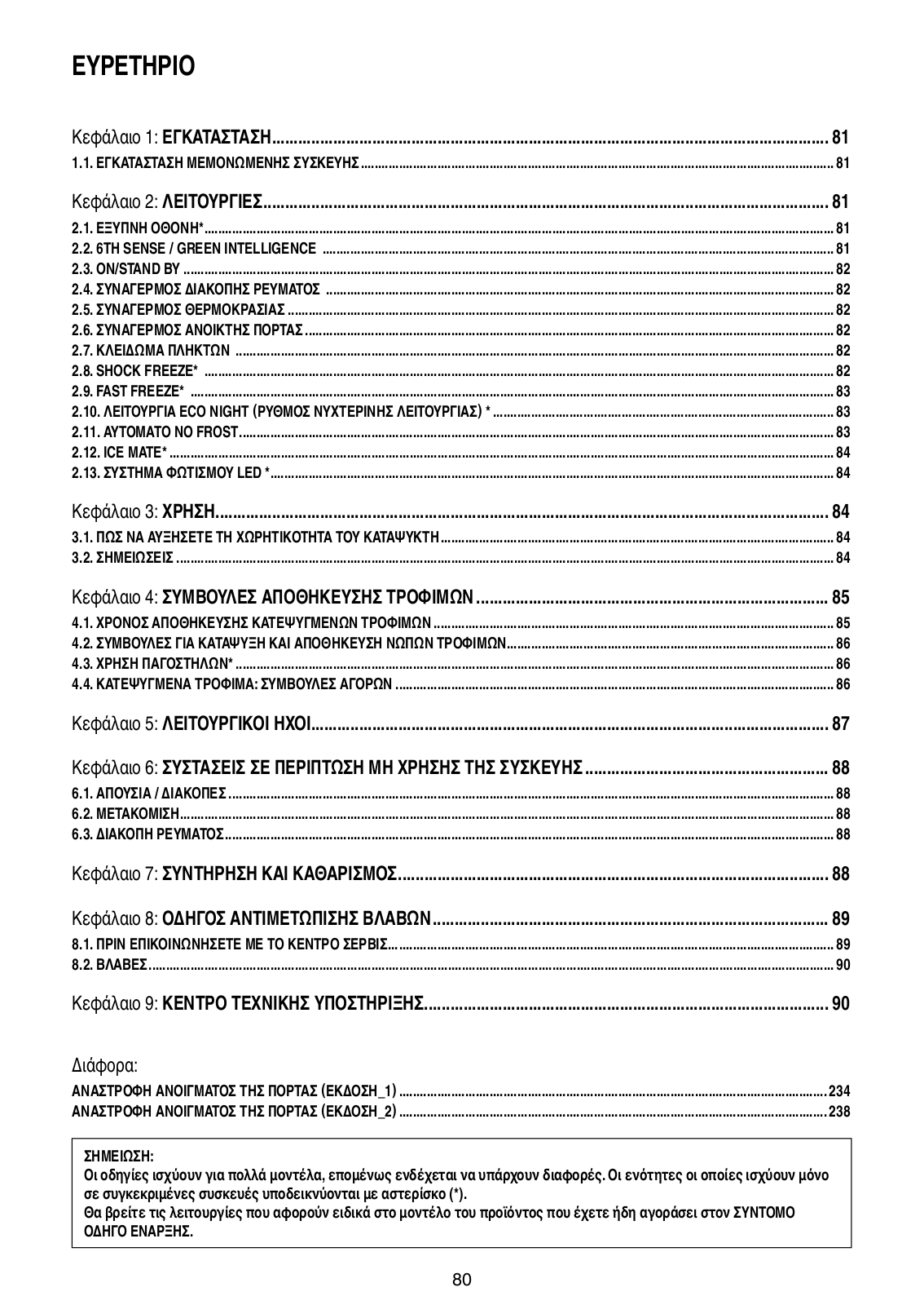 WHIRLPOOL ACO070 User Manual