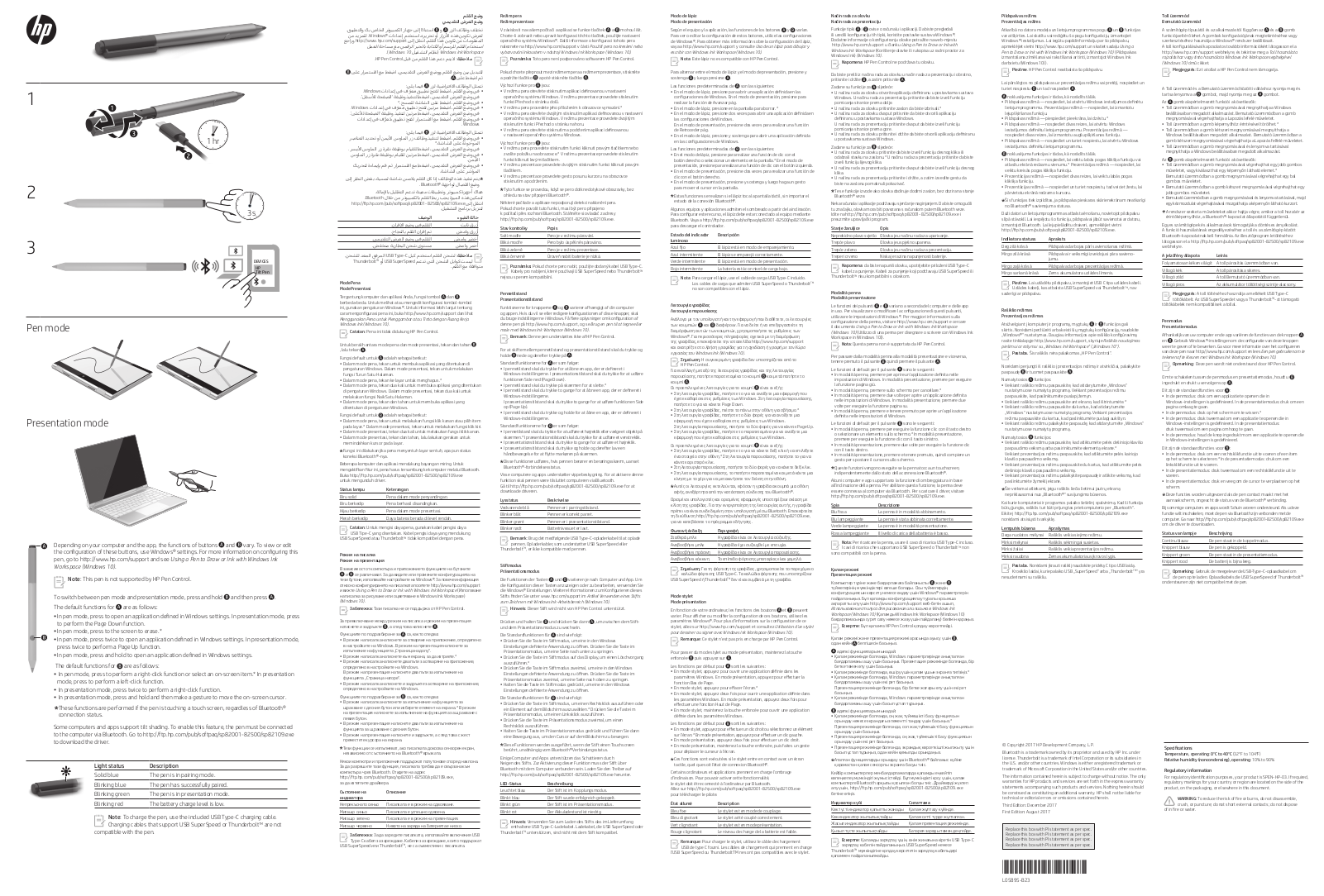 Hewlett Packard 2MY21AA Quick Start Guide