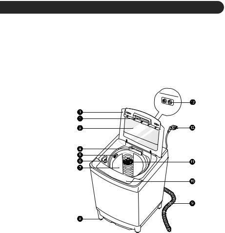 LG T1369NEFTF User manual