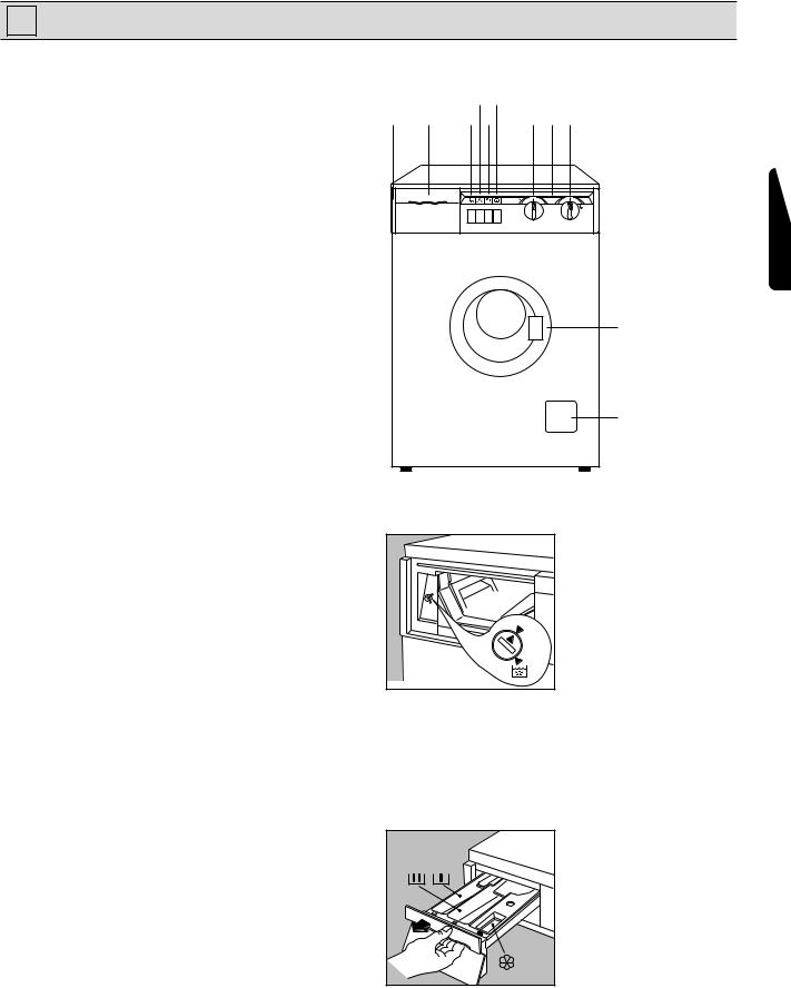 Zanussi FJS1174C, FJS1074C, FJS1274C User Manual