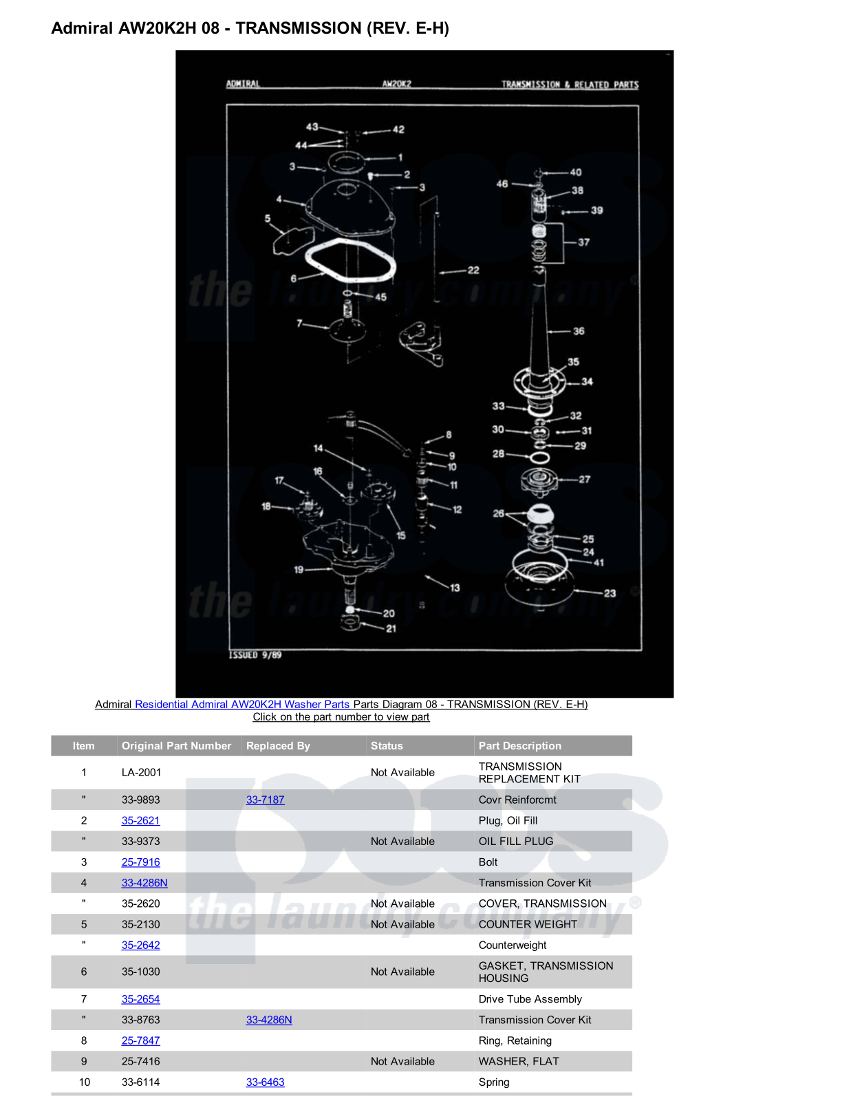 Admiral AW20K2H Parts Diagram