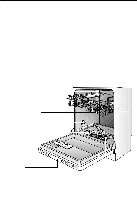 Aeg 88070 Vi User Manual