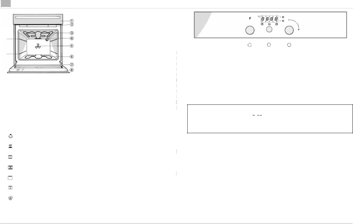 Whirlpool AKZ 125 IX INSTRUCTION FOR USE