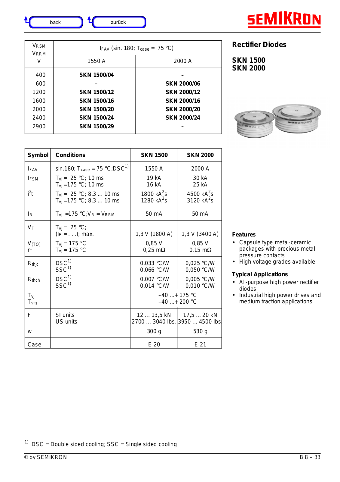 Semikron SKN1500, SKN 2000 Data Sheet - ManualMachine.com