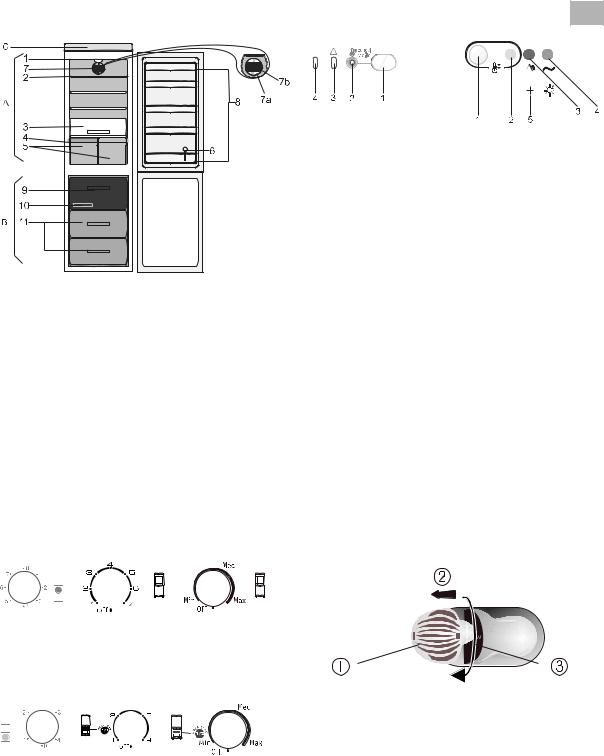 Whirlpool ARC 5785P, DC 191, ARC 5784, ARC 5764, ARC 5564 INSTRUCTION FOR USE