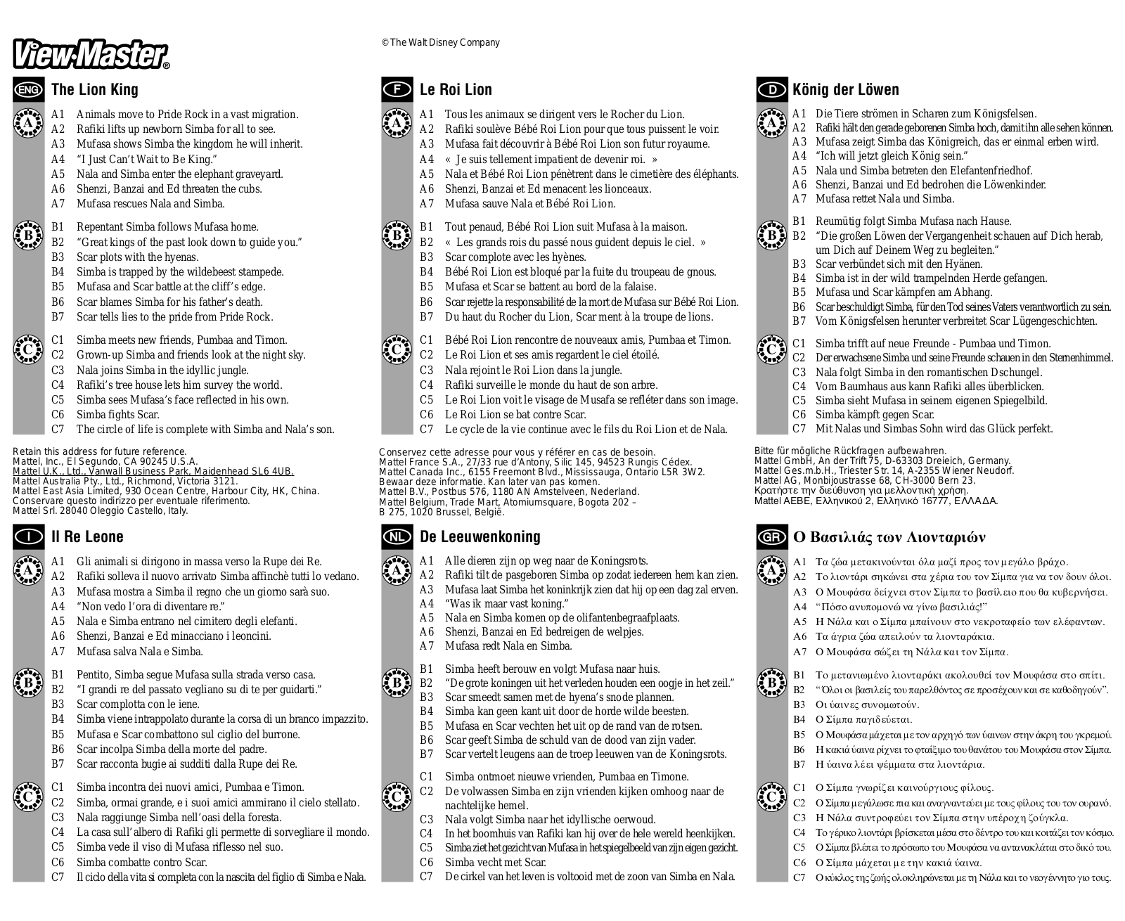 Fisher-Price 33095 Instruction Sheet