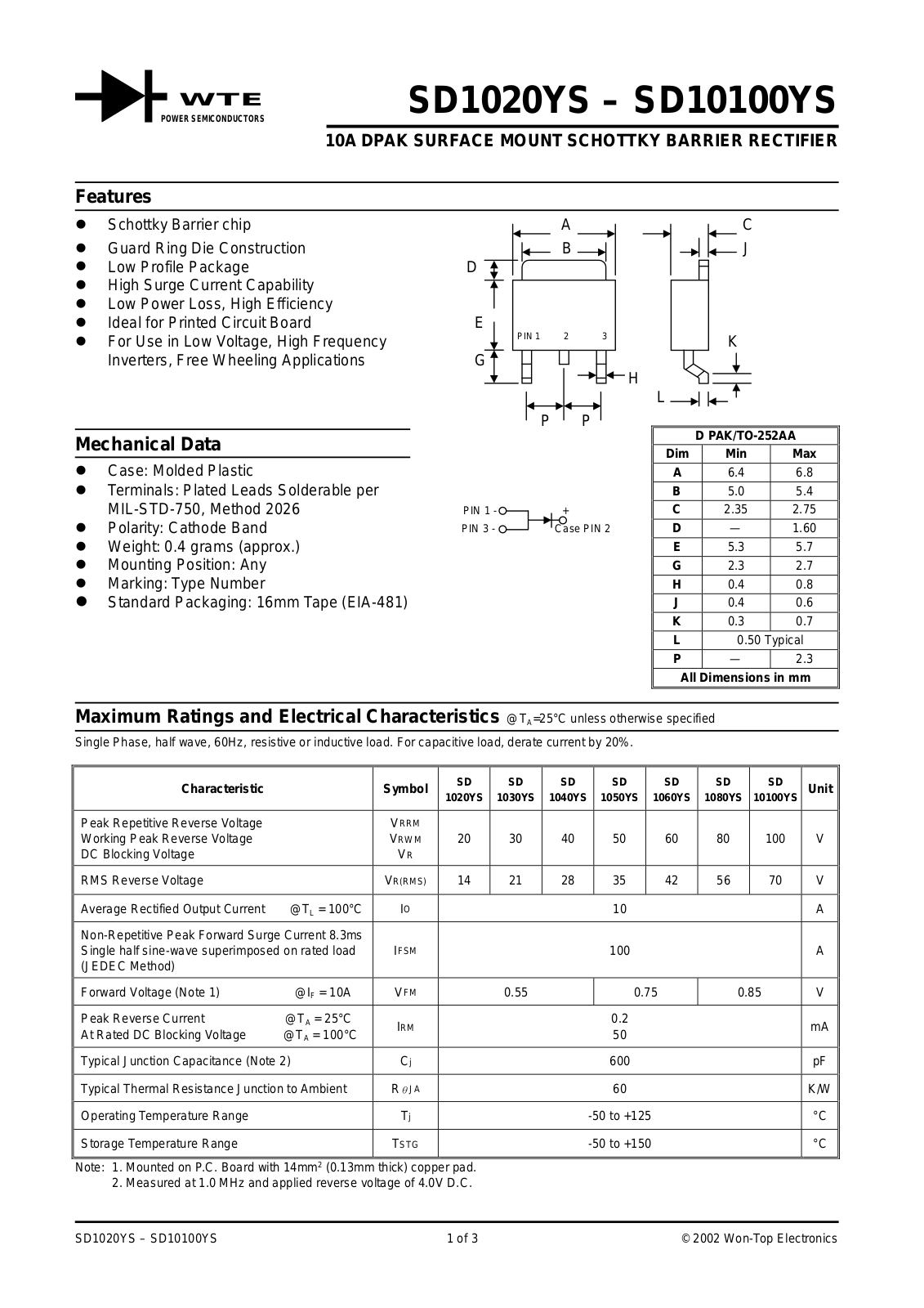 WTE SD10100YS-T3, SD1020YS-T3, SD1030YS-T3, SD1040YS-T3, SD1050YS-T3 Datasheet